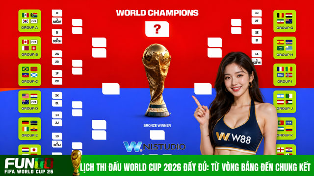 Lịch thi đấu World Cup 2026 cần nắm
